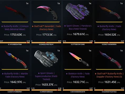 csgobackpack|most expensive csgo inventory.